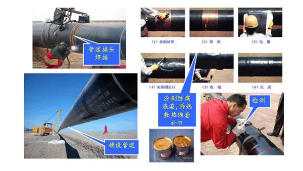 什么是防腐涂料，它的作用是什么？